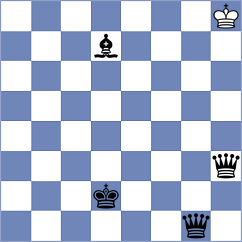 Tharushi - Popadic (chess.com INT, 2021)