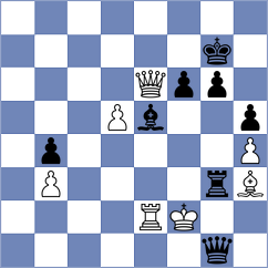 Korba - Oparin (Chess.com INT, 2017)