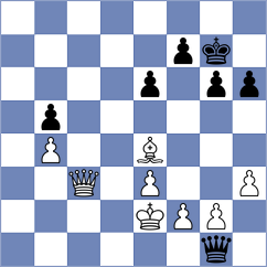 Degtiarev - Markelova (Chess.com INT, 2021)