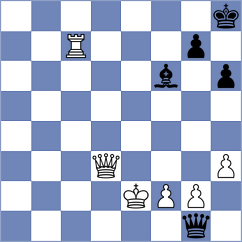 Thejkumar - Lauridsen (Chess.com INT, 2020)
