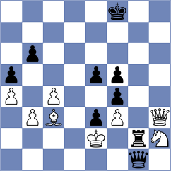 Nguyen - Nader (Chess.com INT, 2020)