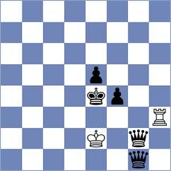 Sivakumar - Styazhkina (chess.com INT, 2023)