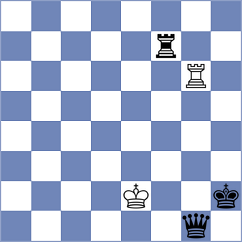 Islam - Villamayor (Chess.com INT, 2020)