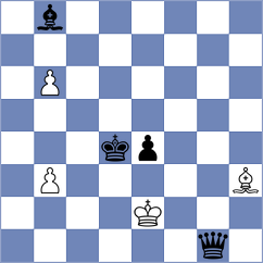 Sharapov - Vidit (chess.com INT, 2023)