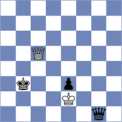 Kula - Druska (chess.com INT, 2023)