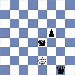 Eggleston - Dronavalli (chess.com INT, 2024)