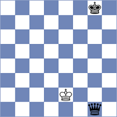 Musovic - Ozen (chess.com INT, 2023)