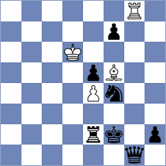 Fiol - Rees (chess.com INT, 2023)