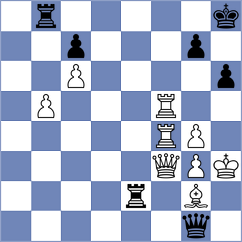 Karpeshov - Urquhart (chess.com INT, 2021)