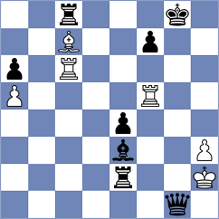 Krzywda - Herrera Reyes (chess.com INT, 2023)