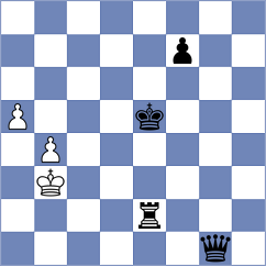 Lavrik - Girya (chess.com INT, 2023)