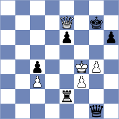 Molina - Masruri (chess.com INT, 2024)