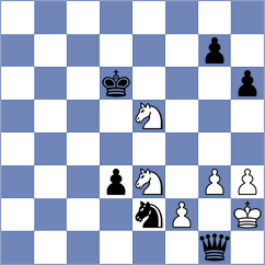 Aslanov - Le Tuan Minh (chess.com INT, 2024)