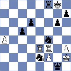 Kavyev - Guerra Tulcan (chess.com INT, 2024)