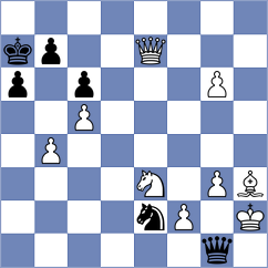 Vega Gutierrez - Arman (chess.com INT, 2023)