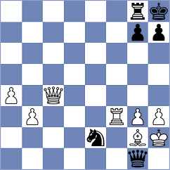 Portela Peleteiro - Yuruultei Batbaatar (chess.com INT, 2023)