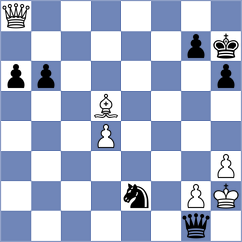 Gutierrez Anaya - Kucuksari (chess.com INT, 2024)