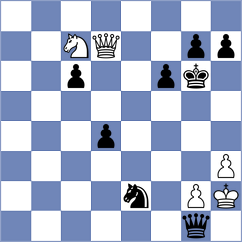 Korchynskyi - Krzesaj (chess.com INT, 2024)