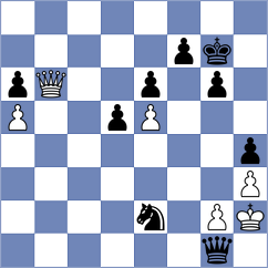 Jahnz - Teterev (chess.com INT, 2023)