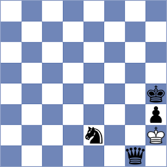Krishnakumar - Song (chess.com INT, 2021)