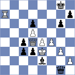 Hinds - Bambino Filho (chess.com INT, 2023)
