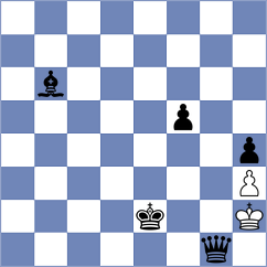 Al Tarbosh - Yeletsky (chess.com INT, 2023)