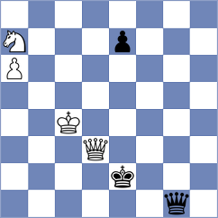 Shtyka - Myradow (Chess.com INT, 2021)