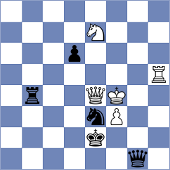 Demina - Fieberg (chess.com INT, 2024)