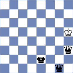 Havanecz - Shuvalov (chess.com INT, 2021)
