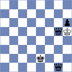 Goltsev - Chan (Chess.com INT, 2020)