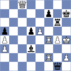 Martin - Hernando Rodrigo (chess.com INT, 2024)