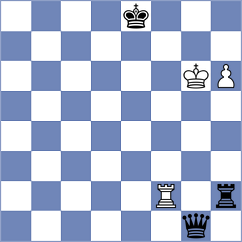 Wadsworth - Akobian (chess.com INT, 2024)