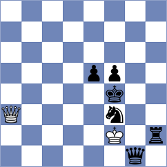 Kepeschuk - Gavrikov (chess.com INT, 2023)