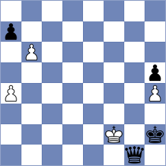 Cappai - Kabilov (chess.com INT, 2023)