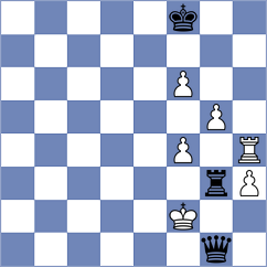 Burmakin - De Winter (chess.com INT, 2024)
