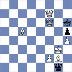 Goltseva - Tereladze (Chess.com INT, 2021)