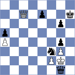 Shakirov - Dobrikov (chess.com INT, 2024)