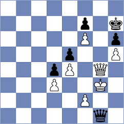 Contreras Huaman - Kostiukov (chess.com INT, 2024)