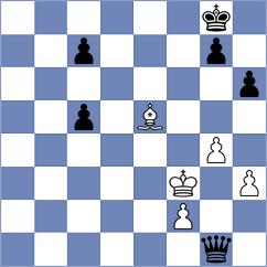 Indricans - Hadzimanolis (Chess.com INT, 2017)