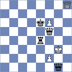 Keetman - Perera Borrego (chess24.com INT, 2021)