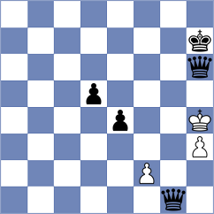 Livaja - Manafov (Chess.com INT, 2020)