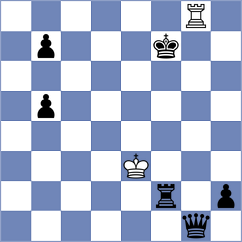 Martinez Pla - Kobo (chess.com INT, 2024)