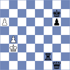 Ritvin - Lagno (Chess.com INT, 2020)