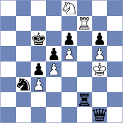 Baghdar - Khalili (Chess.com INT, 2021)