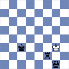 Heydarli - Seifert (chess.com INT, 2023)