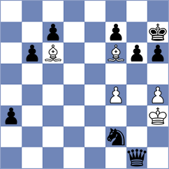 Valgmae - Shymanskyi (chess.com INT, 2024)