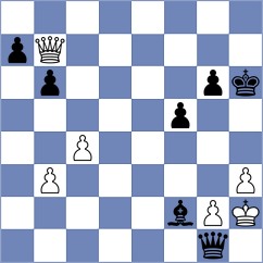 Del Rosario Batista - Berezin (chess.com INT, 2023)
