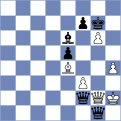 Zhu - Roux (chess.com INT, 2024)