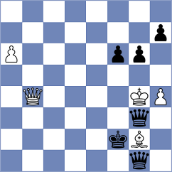 Necula - Ronka (chess.com INT, 2021)
