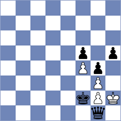 Toshali - Vajic (chess.com INT, 2022)